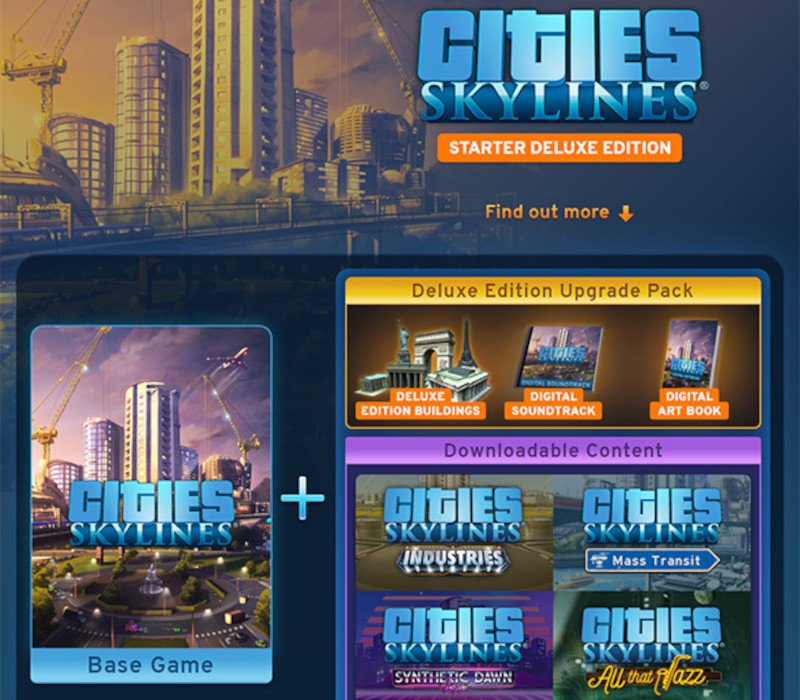 Cities: Skylines Starter Deluxe Edition Bundle 