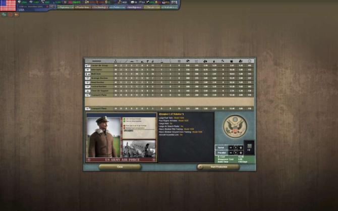 Hearts of Iron III Complete Pack 