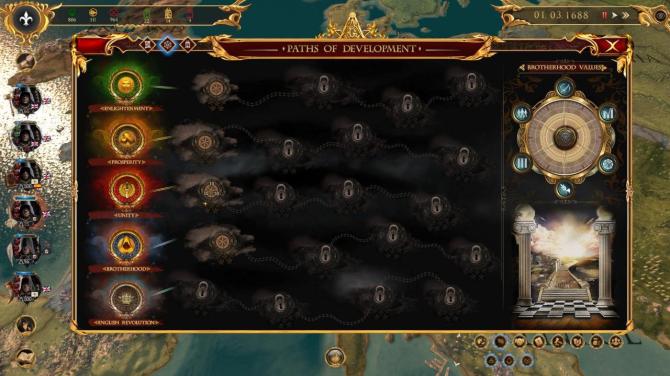 Secret Government 
