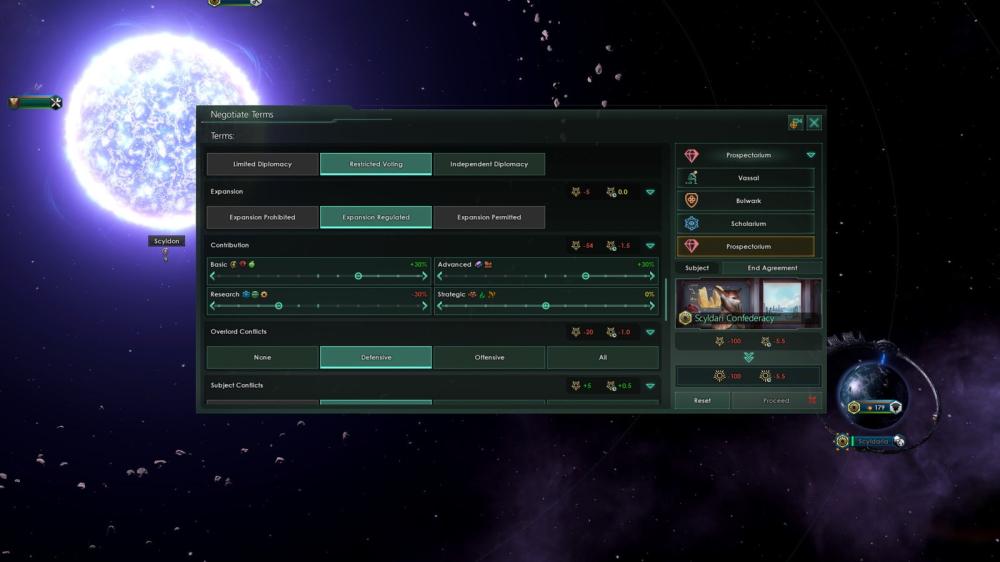 Stellaris: Summer Bundle 