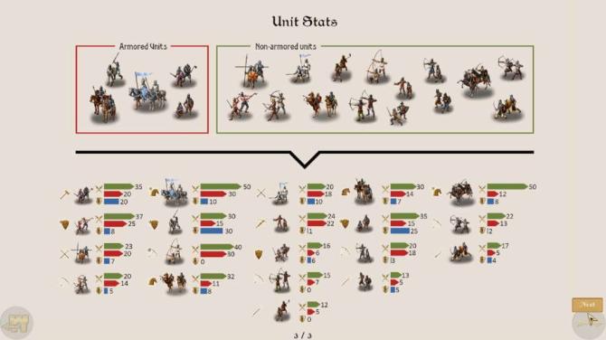 Strategy & Tactics: Wargame Collection 