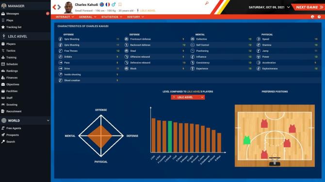 Pro Basketball Manager 2022 