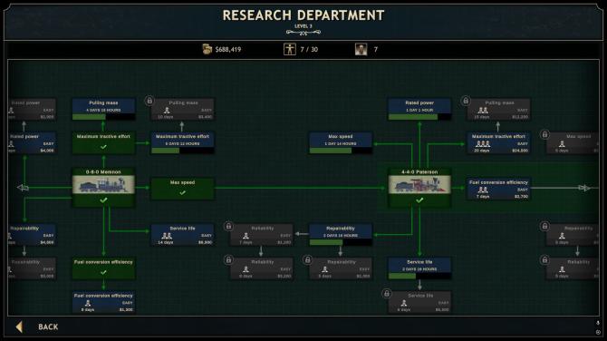 Railroad Corporation 2 