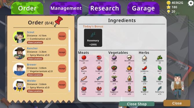 Zompizza: The Last Delivery 