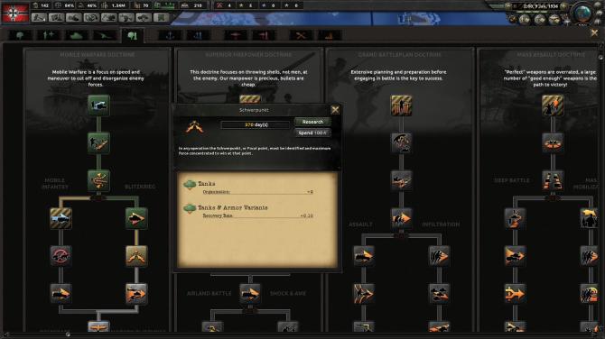 Hearts of Iron IV: Ultimate Bundle 2020 