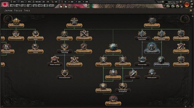 Hearts of Iron IV: Mobilization Pack 2019 