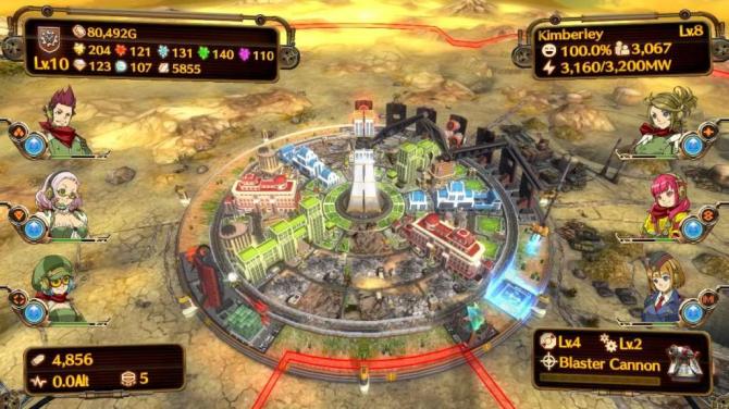 Aegis of Earth: Protonovus Assault 